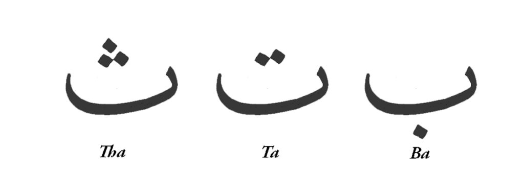 Arabic alphabet